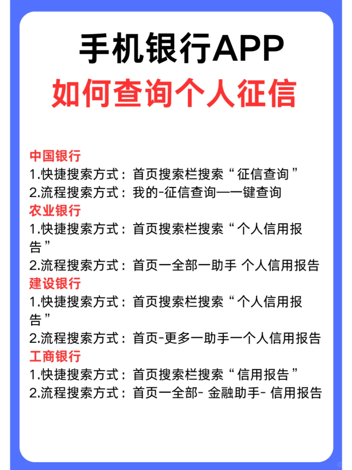 网上查征信-1