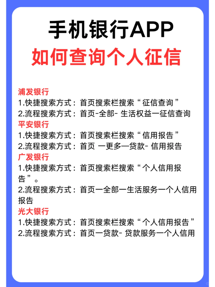 网上查征信-1
